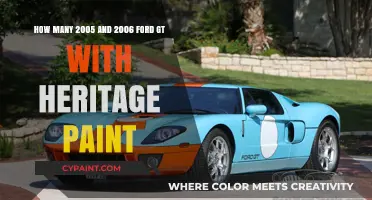 Exploring Rare Ford GTs: 2005-2006 Heritage Paint Editions Counted
