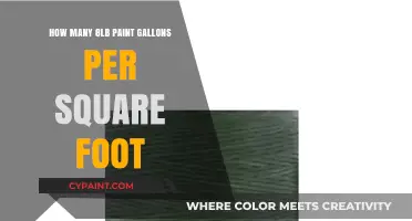 Paint Coverage Guide: 8lb Gallons per Square Foot Explained
