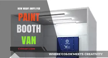 Choosing the Right Amps for Your Paint Booth Van Setup