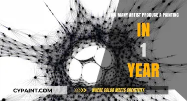 Exploring the Creative Output of Artists Yearly