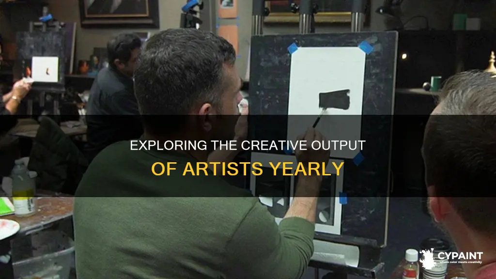 how many artist produce a painting in 1 year