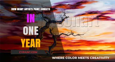 Artists Capturing Sunsets: Annual Painting Trends and Insights