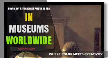 Exploring the Global Collection of Astronomer Paintings in Museums