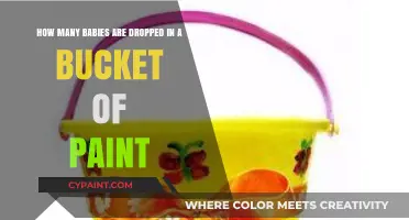 Babies, Buckets, and Paint: Unraveling the Curious Counting Trend