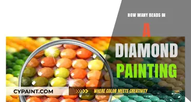 Unveiling the Sparkle: Bead Count Secrets in Diamond Painting