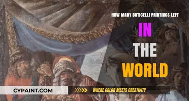 Exploring the Remaining Legacy of Botticelli's Masterpieces Worldwide