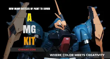 Estimating Paint Bottles Needed to Fully Cover Your MG Model Kit