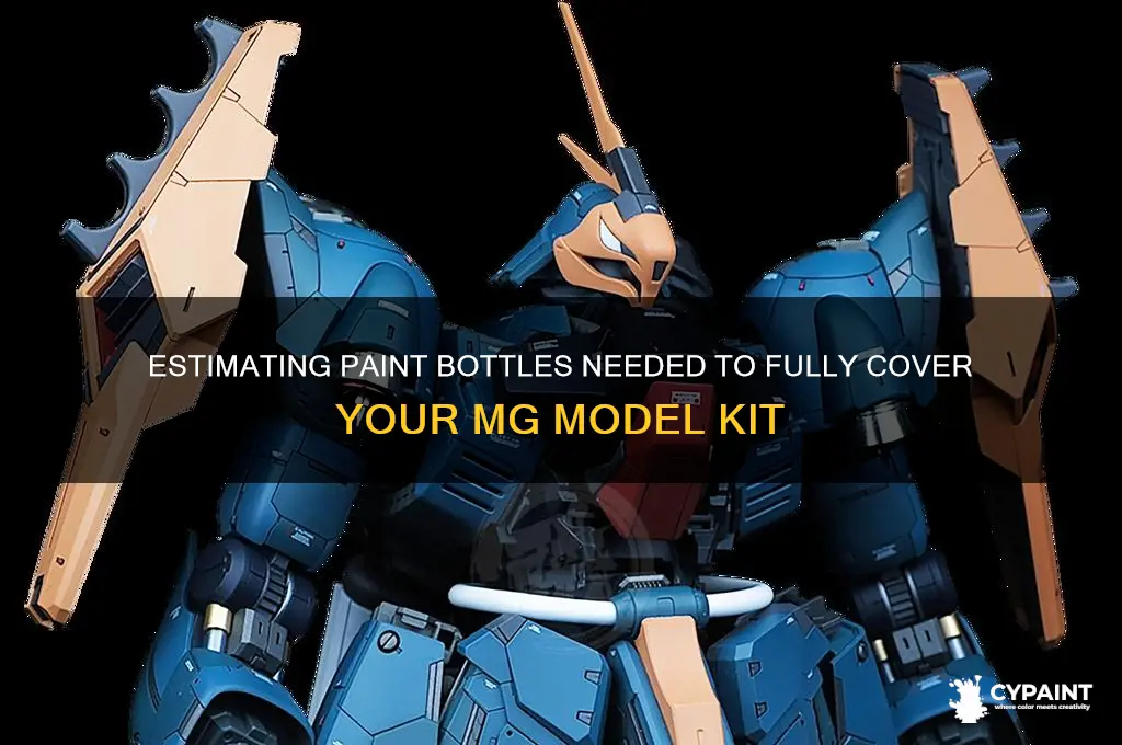 how many bottles of paint to cover a mg kit