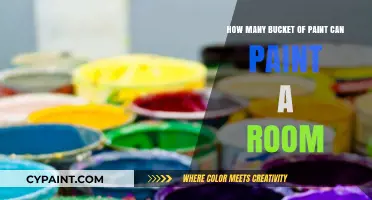 Painting a Room: Buckets Required