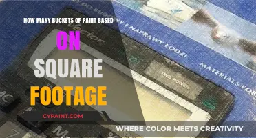 Paint Buckets: Square Footage to Gallons Simplified