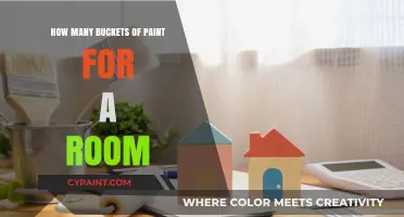 Calculating Paint Buckets: A Room-by-Room Guide for Accurate Estimates