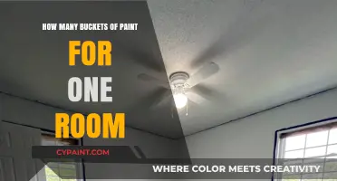 Calculating Paint Buckets: A Room-by-Room Guide for Accurate Estimates