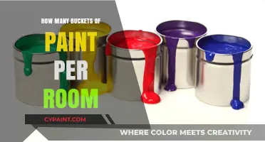 Calculating Paint Buckets: A Room-by-Room Guide for Efficient Painting