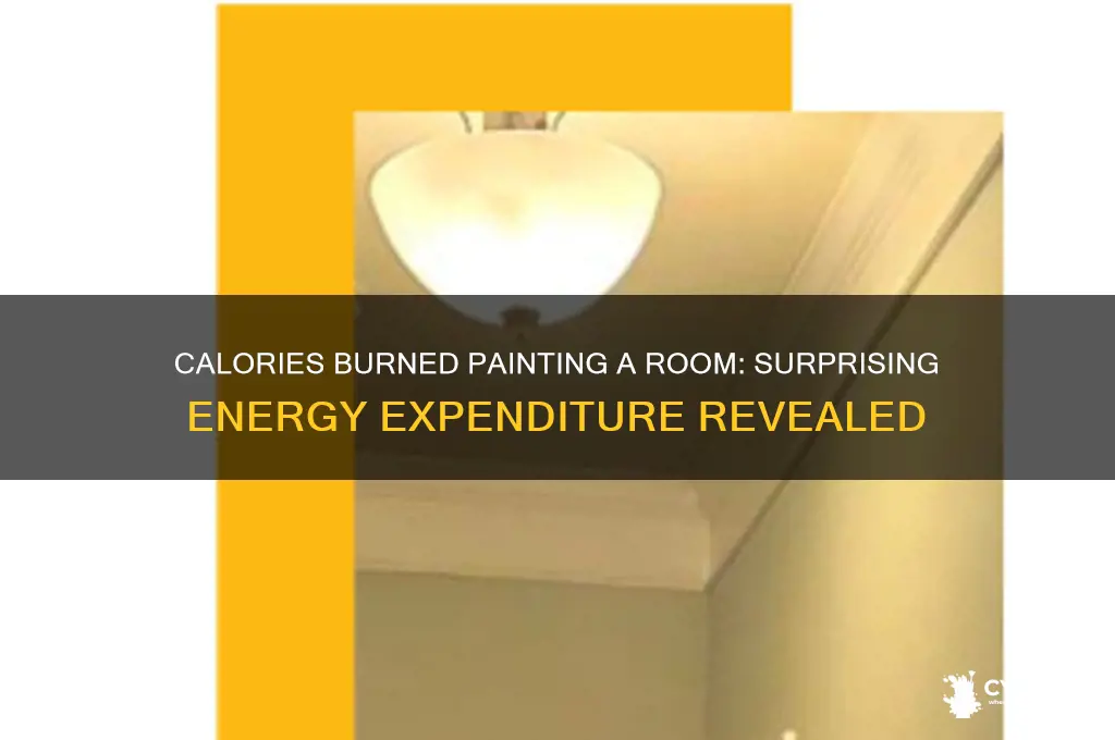 how many calories are burned painting a room