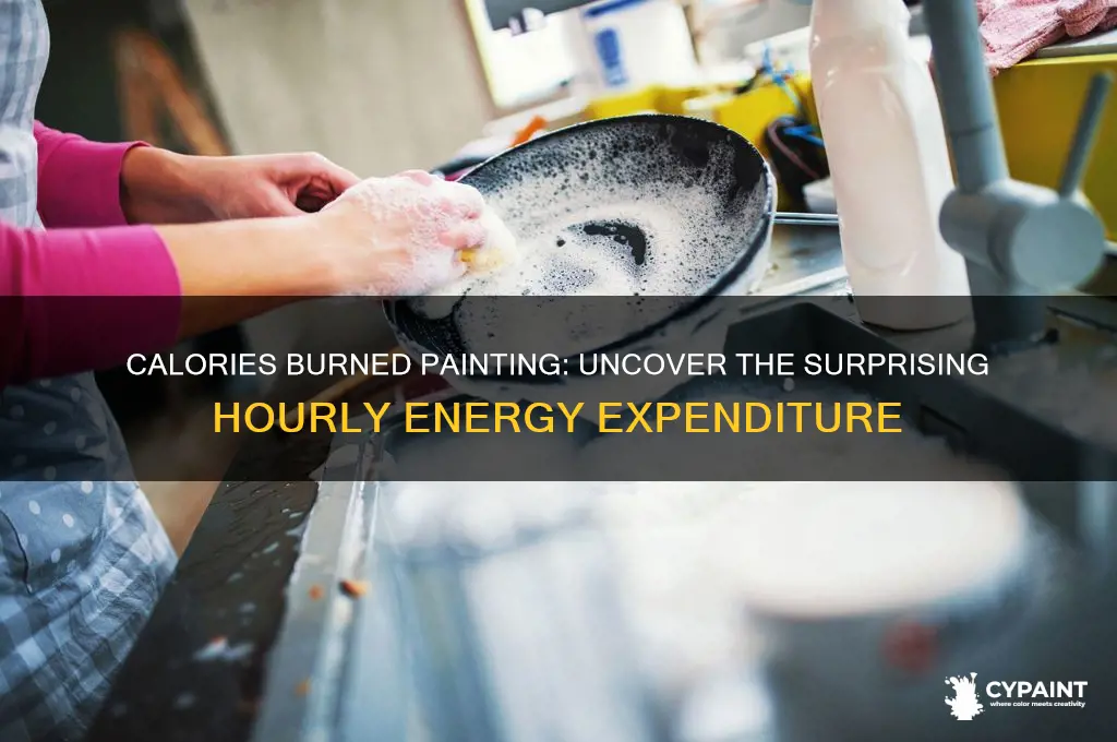 how many calories does painting burn an hour