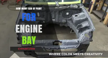 Revamping Your Engine Bay: A Guide to Paint Quantity and Preparation