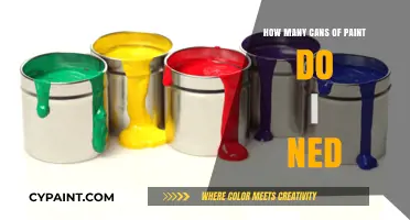 Estimating Paint Needs: A Comprehensive Guide for Your Next Project