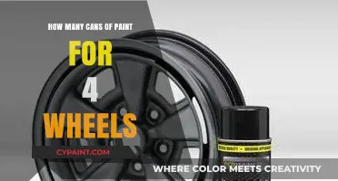 Revamping Your Ride: Estimating Paint Cans for a Four-Wheel Makeover