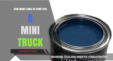 Painting a Mini Truck: How Many Cans of Paint?