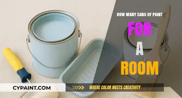 Estimating Paint Needs: A Room-by-Room Guide