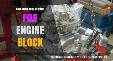 Revamping Your Engine Block: A Guide to Paint Quantities