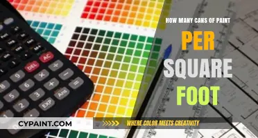 Estimating Paint Needs: A Guide to Coverage per Square Foot