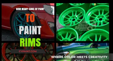 Revamp Your Ride: The Essential Guide to Painting Car Rims