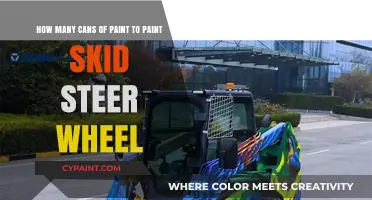 Painting Skid Steer Wheels: Estimating Paint Cans for a Perfect Finish