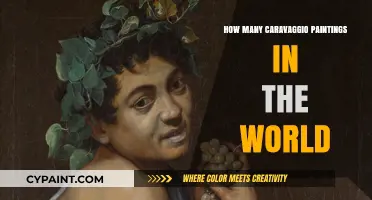 Exploring the Global Collection of Caravaggio's Masterpieces