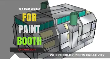Choosing the Right CFM Fan for Your Paint Booth Efficiency