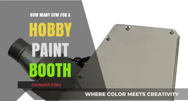 Choosing the Right CFM for Your Hobby Paint Booth Setup