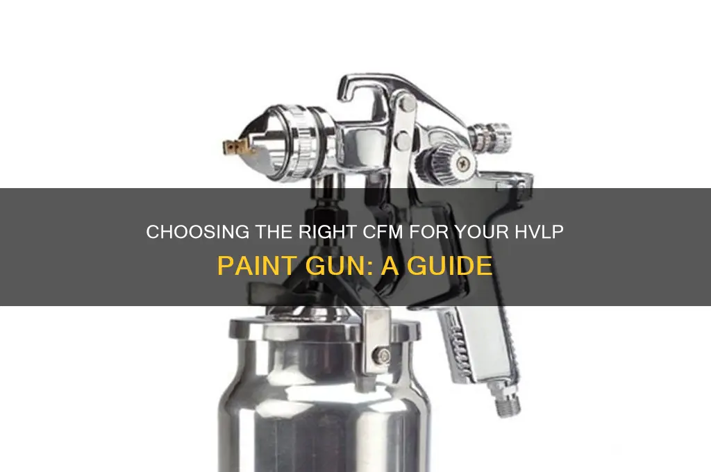 how many cfm for hvlp paint gun