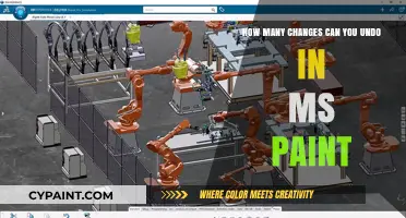 Exploring MS Paint's Unlimited Undos: A Creative's Guide