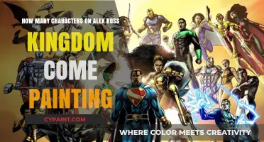 Exploring the Characters in Alex Ross' Kingdom Come Painting