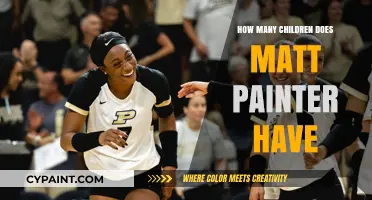 Matt Painter's Family Life: How Many Kids Does He Have?