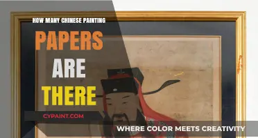 Exploring the Diverse World of Chinese Painting Papers