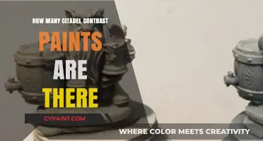 Discover the Full Range of Citadel Contrast Paints Available