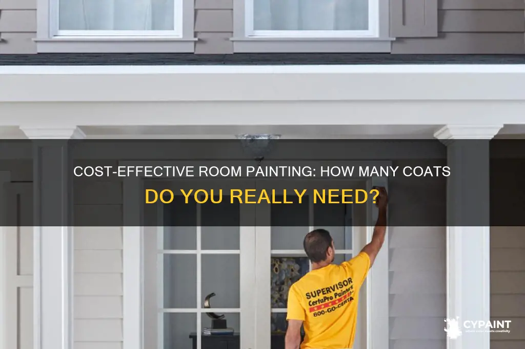 how many coas to paint a room