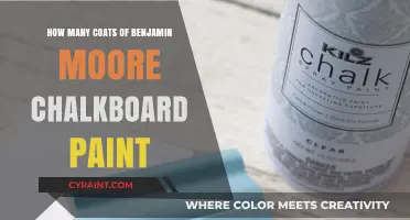 Perfect Chalkboard Finish: Optimal Coats of Benjamin Moore Paint Guide