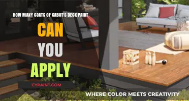 Maximizing Durability: Optimal Coats of Cabot's Deck Paint Application Guide