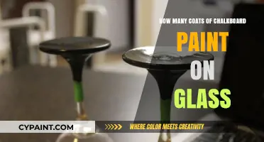Perfect Chalkboard Glass: Optimal Coats for Smooth, Durable Results