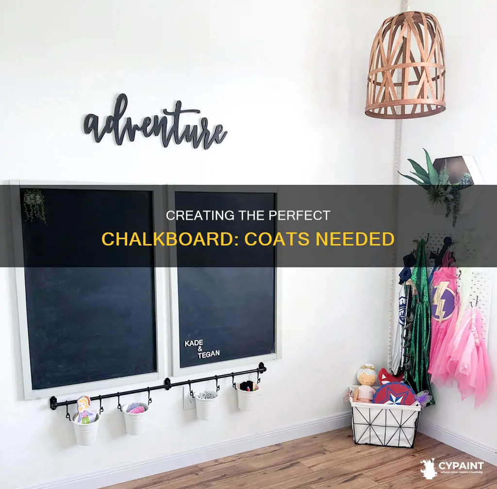 how many coats of chalkboard paint should i apply
