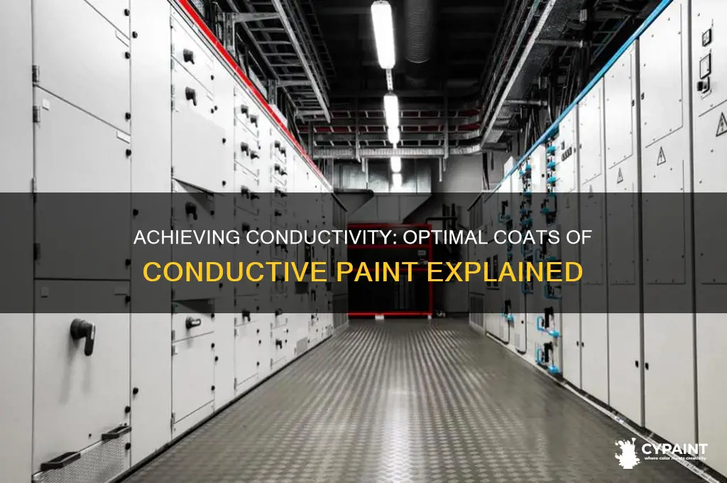 how many coats of conductive paint before it