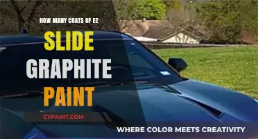 Optimal Coats of EZ Slide Graphite Paint for Smooth Application