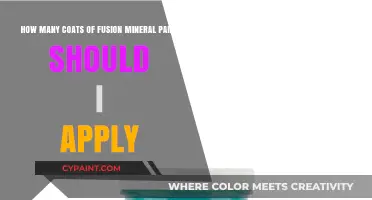 Perfecting Your Finish: Optimal Coats of Fusion Mineral Paint