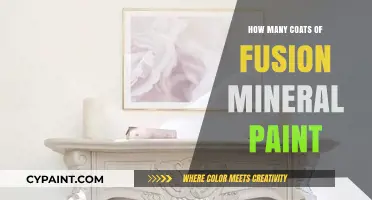 Mastering Fusion Mineral Paint: Optimal Coats for a Flawless Finish