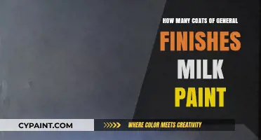 Mastering General Finishes Milk Paint: Optimal Coats for Perfect Results