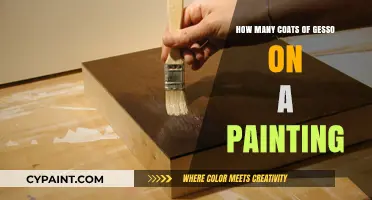 Mastering Gesso Layers: Optimal Coats for Flawless Painting Surfaces