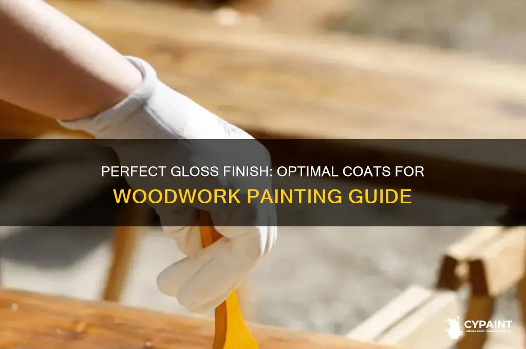 how many coats of gloss paint on woodwork