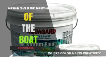 Optimal Paint Coats for Boat Bottoms: A Comprehensive Guide